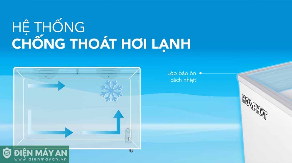 Tủ đông cánh kính Hòa Phát 107 Lít HPF AD6107.T1